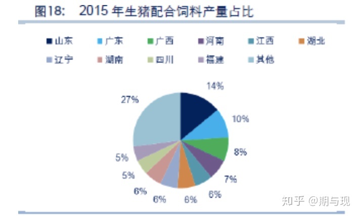 1、養(yǎng)100頭豬需要多少錢？ 